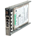 Жесткий диск Dell 1x500Gb SATA 7.2K 400-ACLE 2.5" Жесткий диск Dell 1x500Gb SATA 7.2K 400-ACLE 2.5"