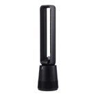 Electrolux EFB-1215B Вентилятор безлопастной [НС-1602085]
