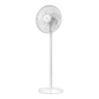 Electrolux EFF-1005 Вентилятор напольный [НС-1186888]