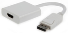 Gembird Переходник DisplayPort - HDMI , 20M/19F, белый (A-DPM-HDMIF-002-W)