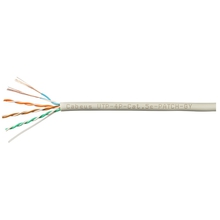 Cabeus UTP-4P-Cat.5e-PATCH-GY Кабель витая пара UTP (U/UTP), категория 5e, 4 пары, (24 AWG), многожильный (patсh), серый (305 м)
