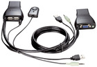 D-Link KVM-221/C1A 2-портовый KVM-переключатель с портами VGA и USB D-Link KVM-221/C1A 2-портовый KVM-переключатель с портами VGA и USB